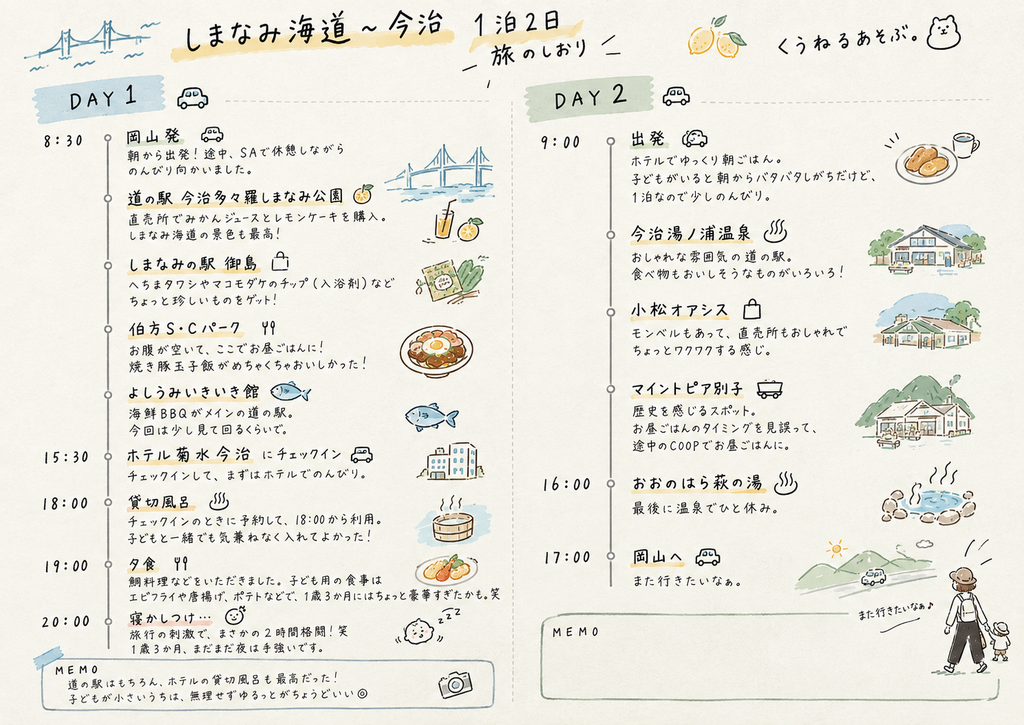 1泊2日ルート│岡山～しまなみ海道～今治～香川～岡山　旅しおり